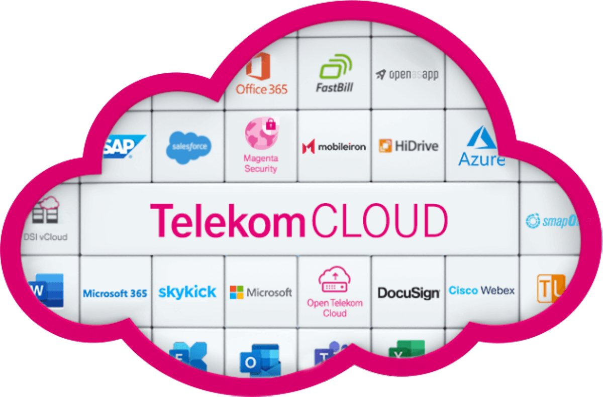🧓 🏼. https://cloud.telekom.de/de. 